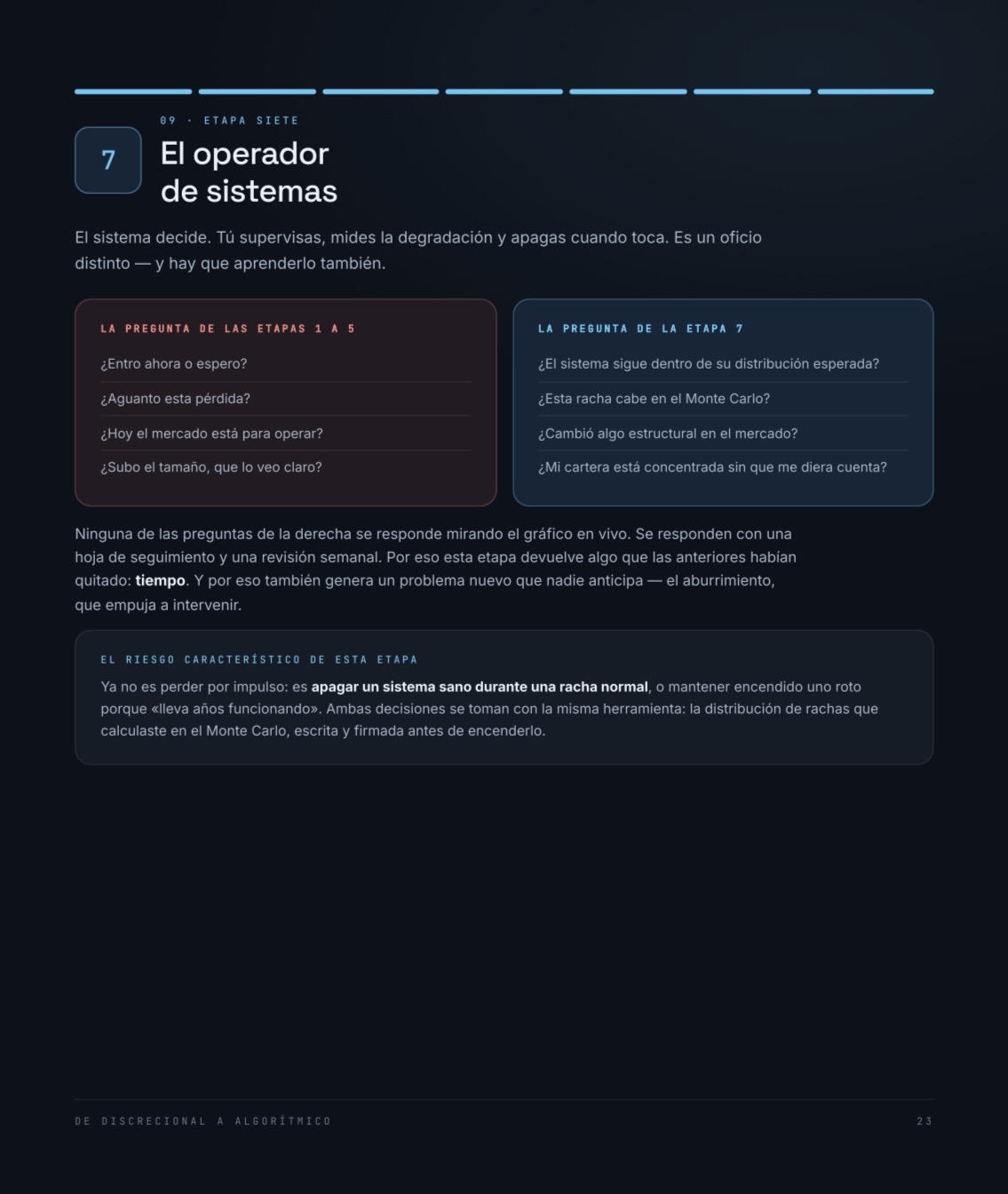 Página de la guía sobre el operador de sistemas